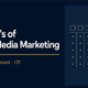 The 7 C's of social media marketing self-audit scorecard, scored out of 21