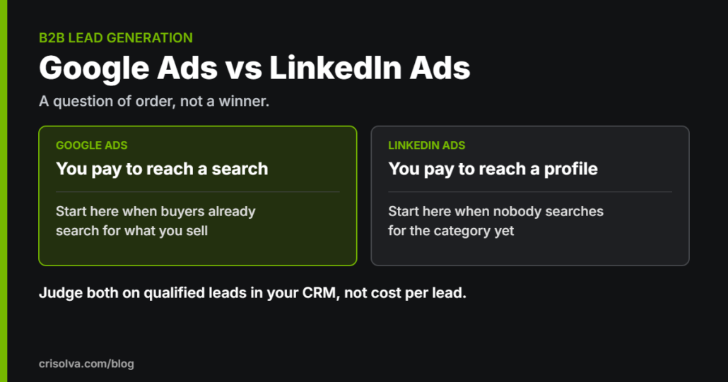 Google Ads vs LinkedIn Ads comparison showing which B2B channel to start with and why.