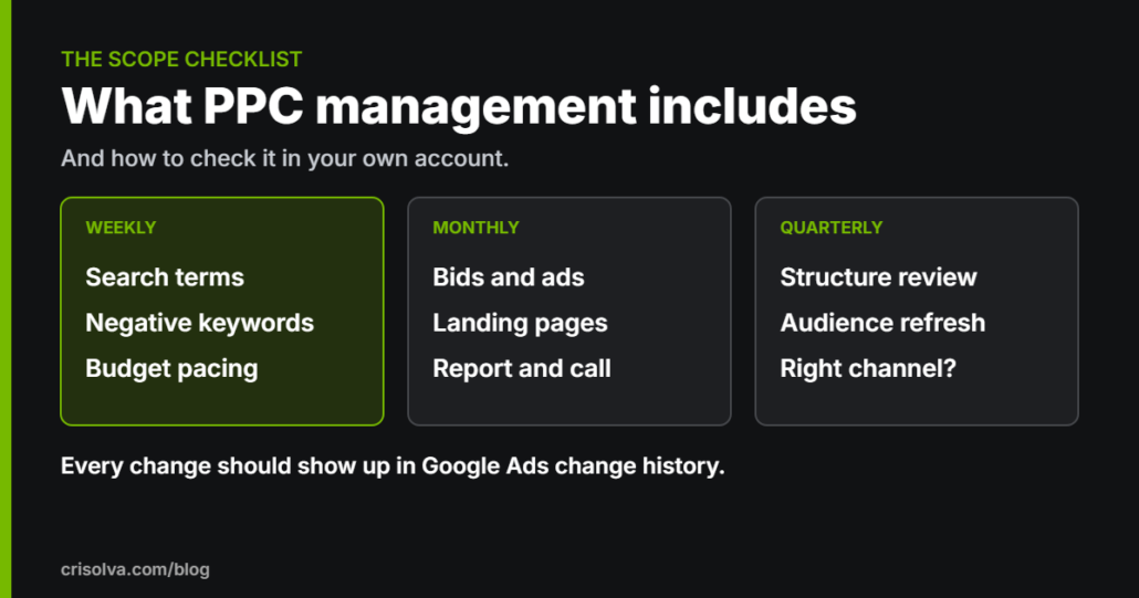 What PPC management should include: weekly, monthly and quarterly tasks you can verify.